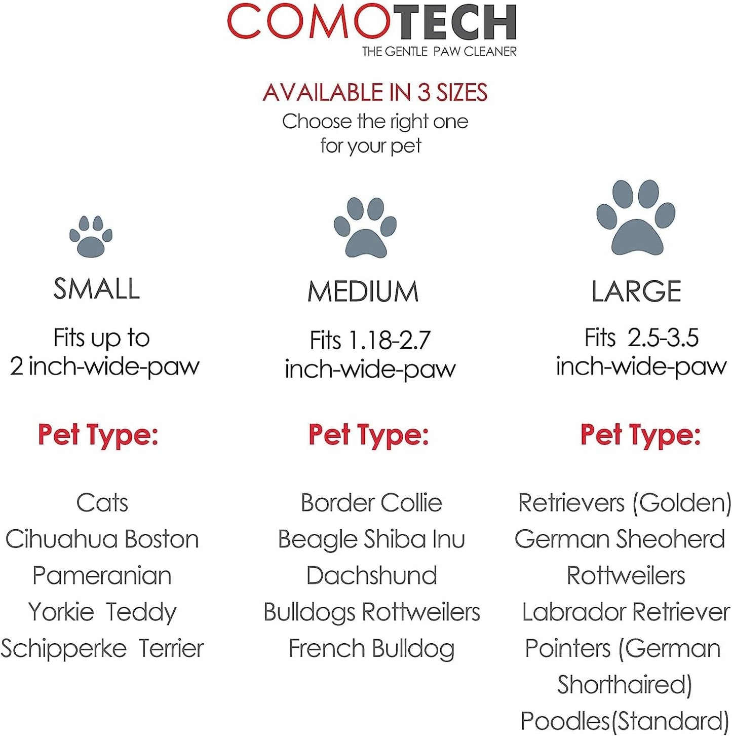 Vantio PawClean Pro - Portable Dog Paw Washer